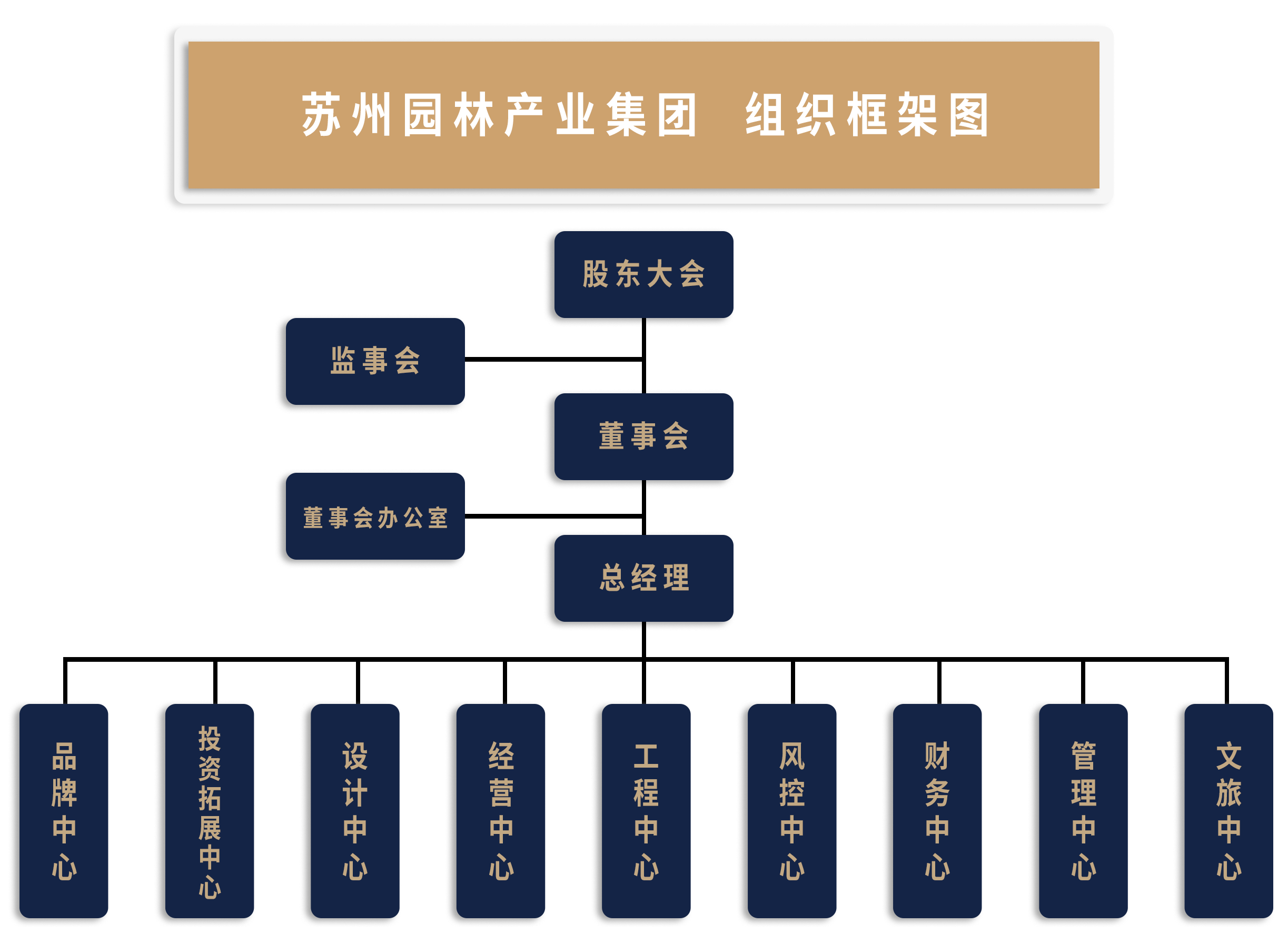 AG九游会·j9(中国)官方网站-登录入口